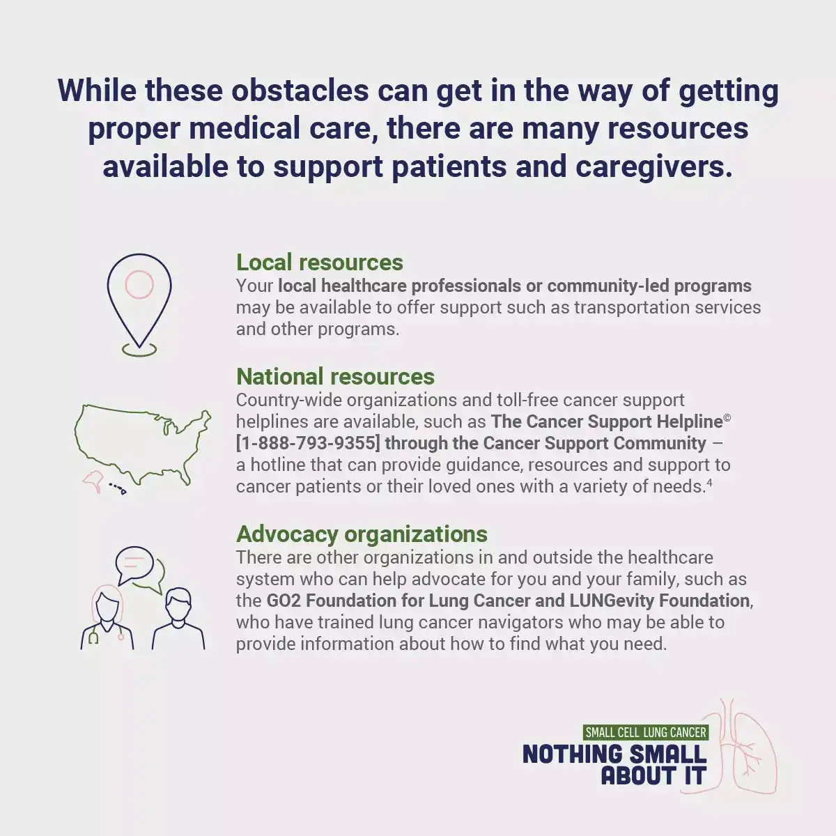 Resources for Patients and Caregivers